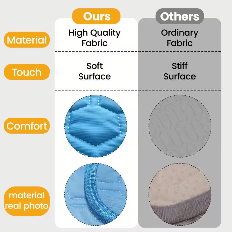 Cooling Mat